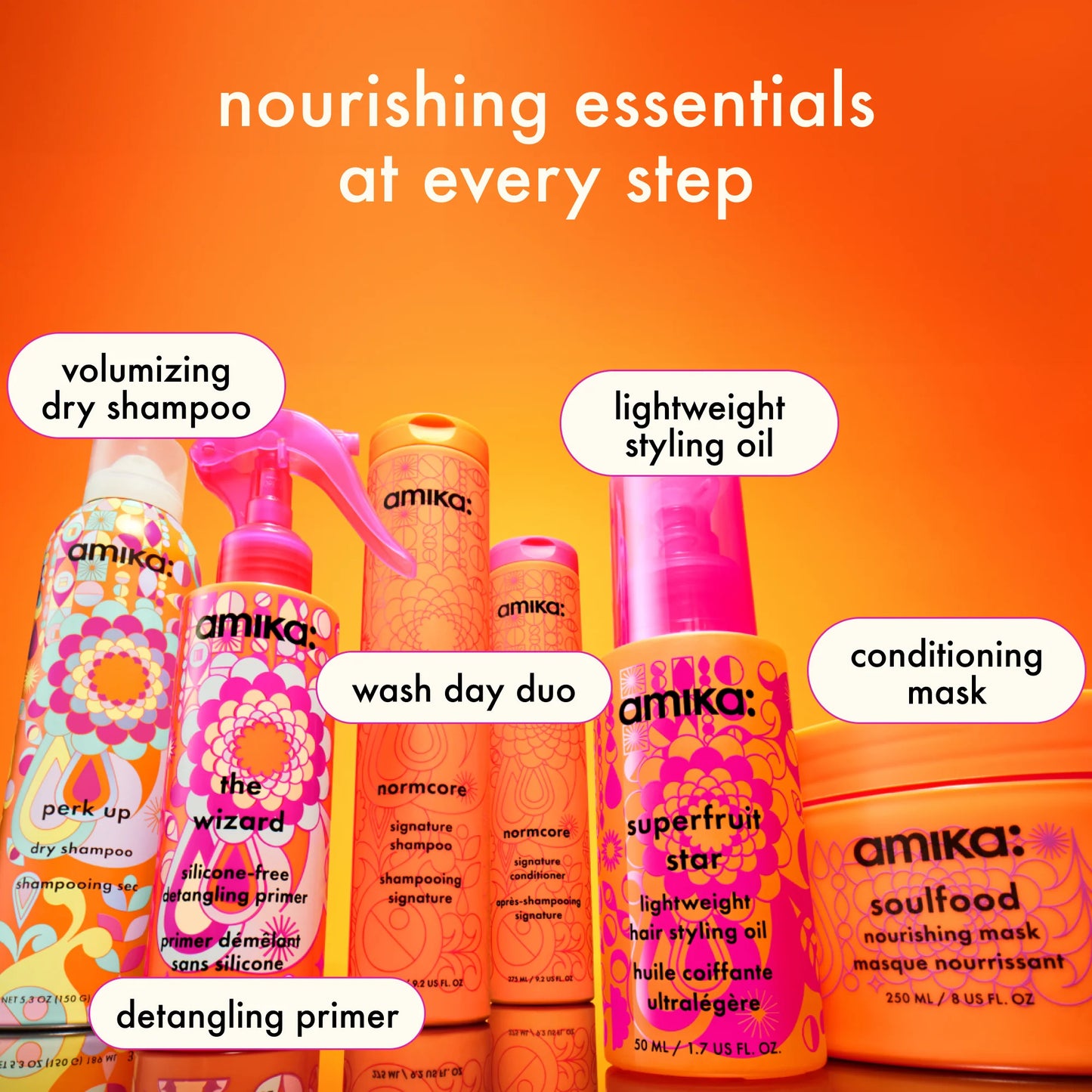 the wizard detangling primer 5 oz / 150 ml - amika