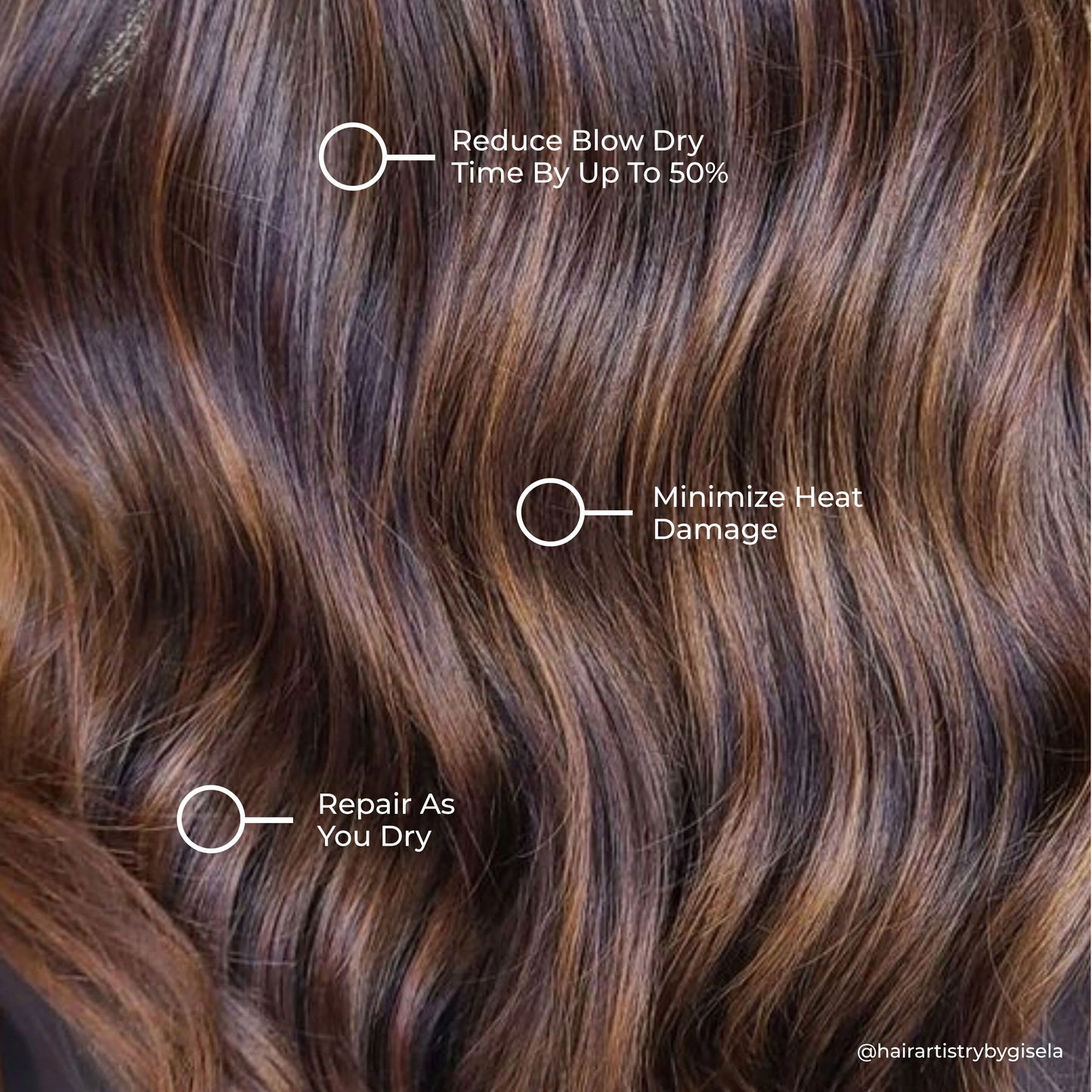 Leaf & Flower 7 Minute Blowout 6oz