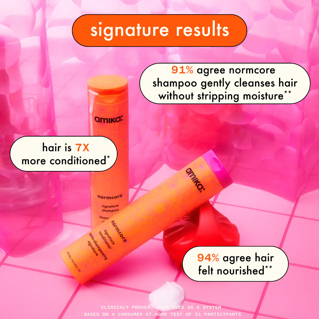 normcore signature conditioner 9.2 oz / 275 ml - amika