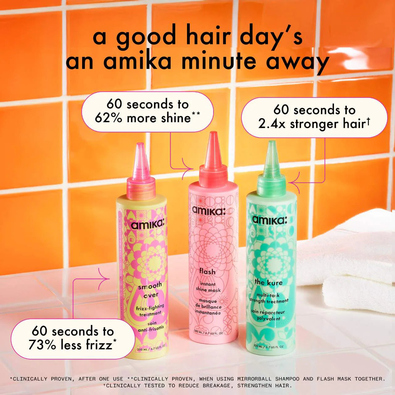 smooth over frizz-fighting treatment mask - amika