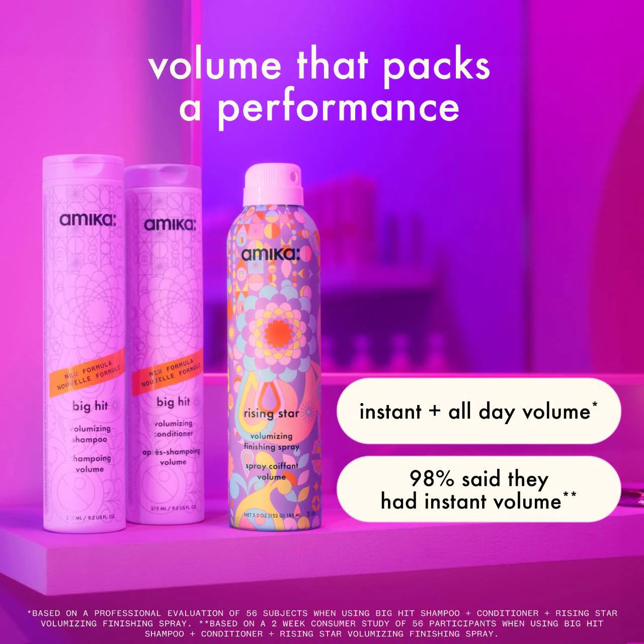 big hit volumizing shampoo 9.2 oz / 275 ml - amika