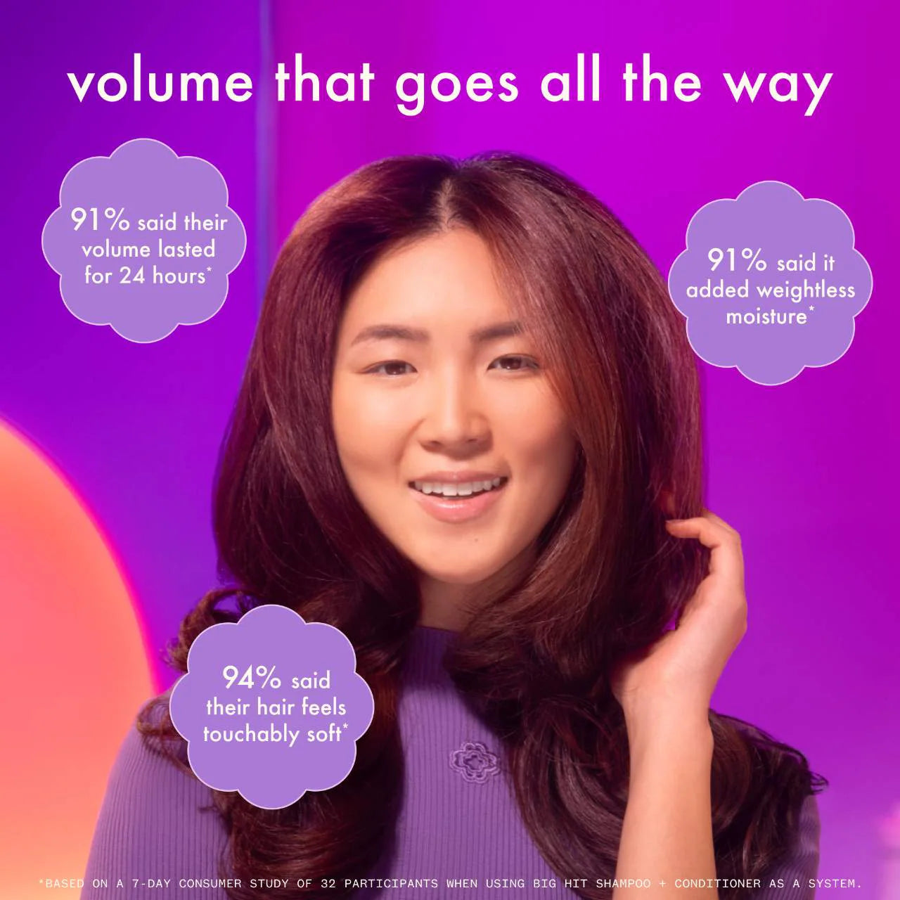big hit volumizing shampoo 9.2 oz / 275 ml - amika