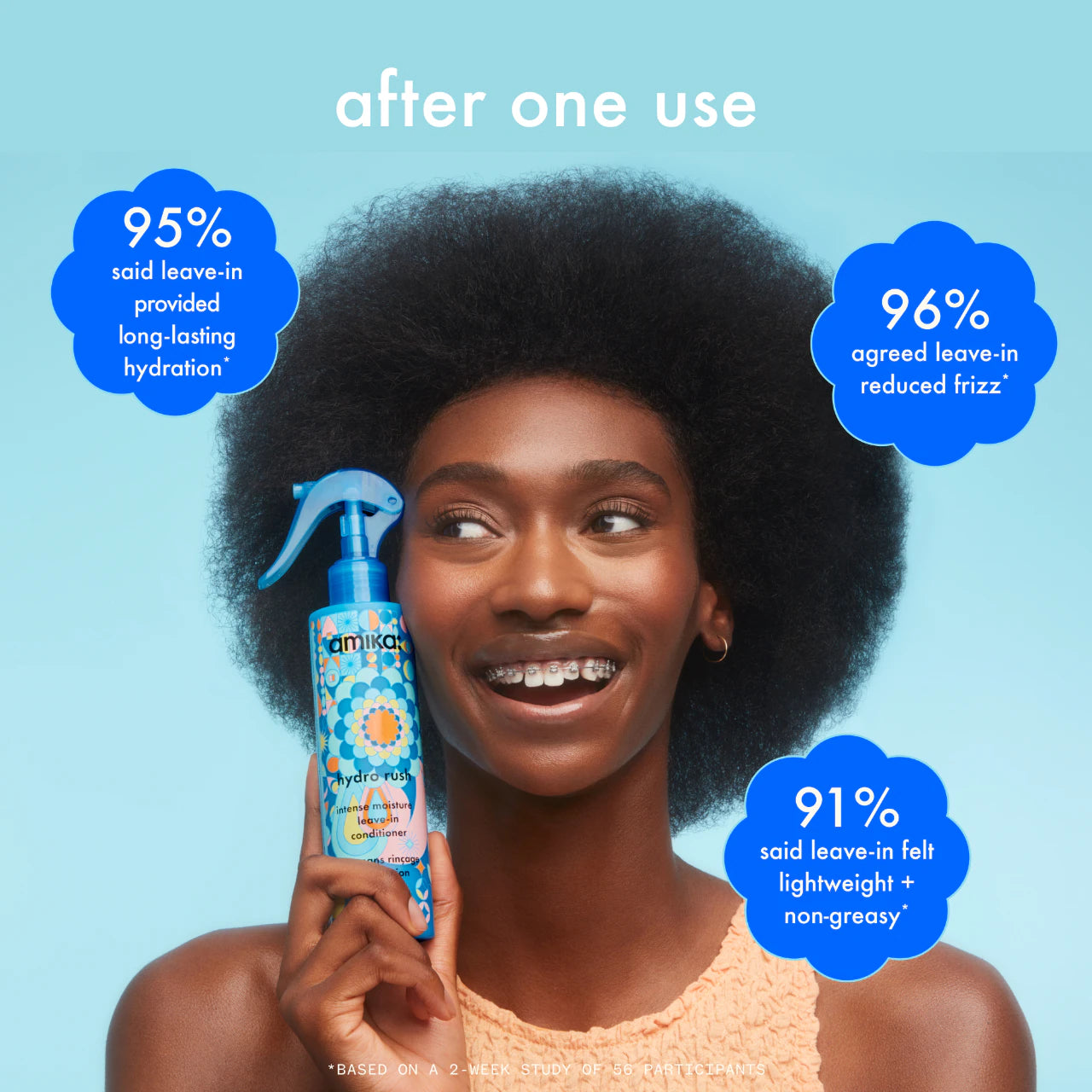 hydro rush intense moisture leave-in conditioner 6.7 oz / 200 ml - amika