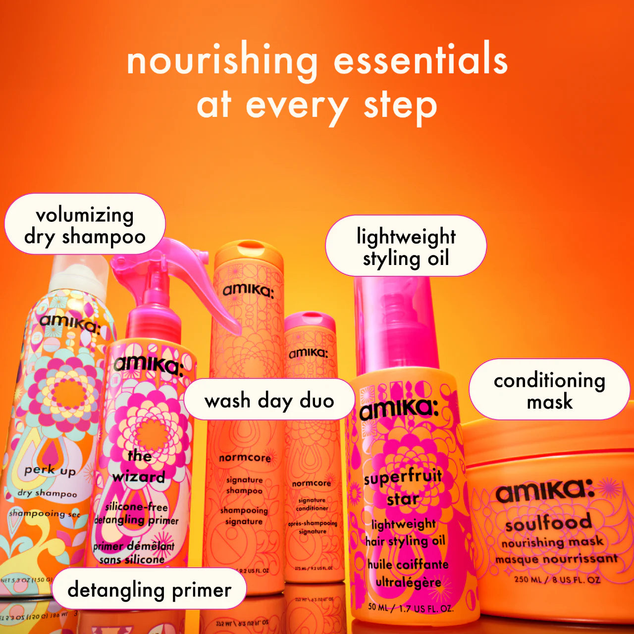 the wizard silicone-free detangling hair primer 5.1 oz / 150 ml - amika