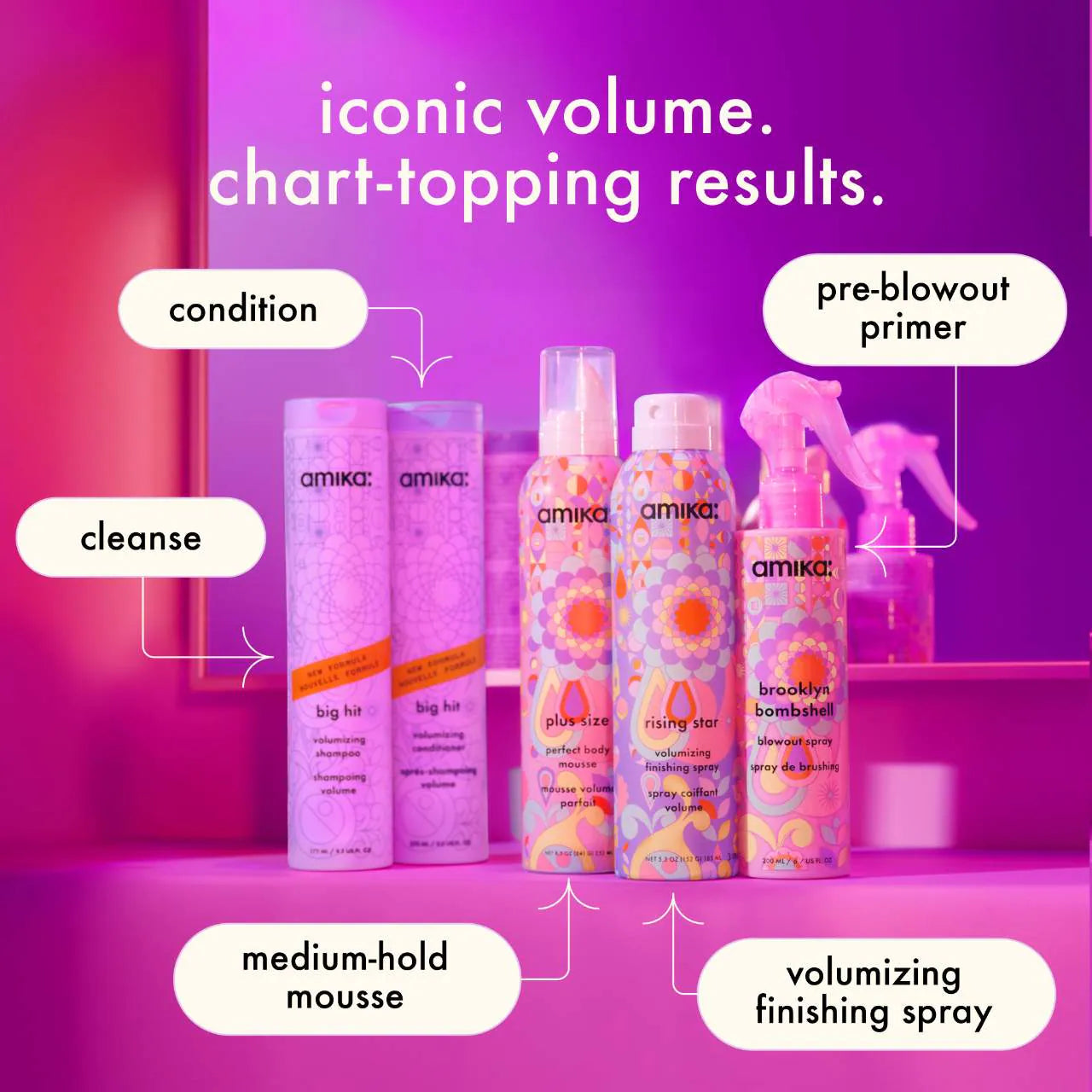big hit volumizing conditioner 9.2 oz / 275 ml - amika
