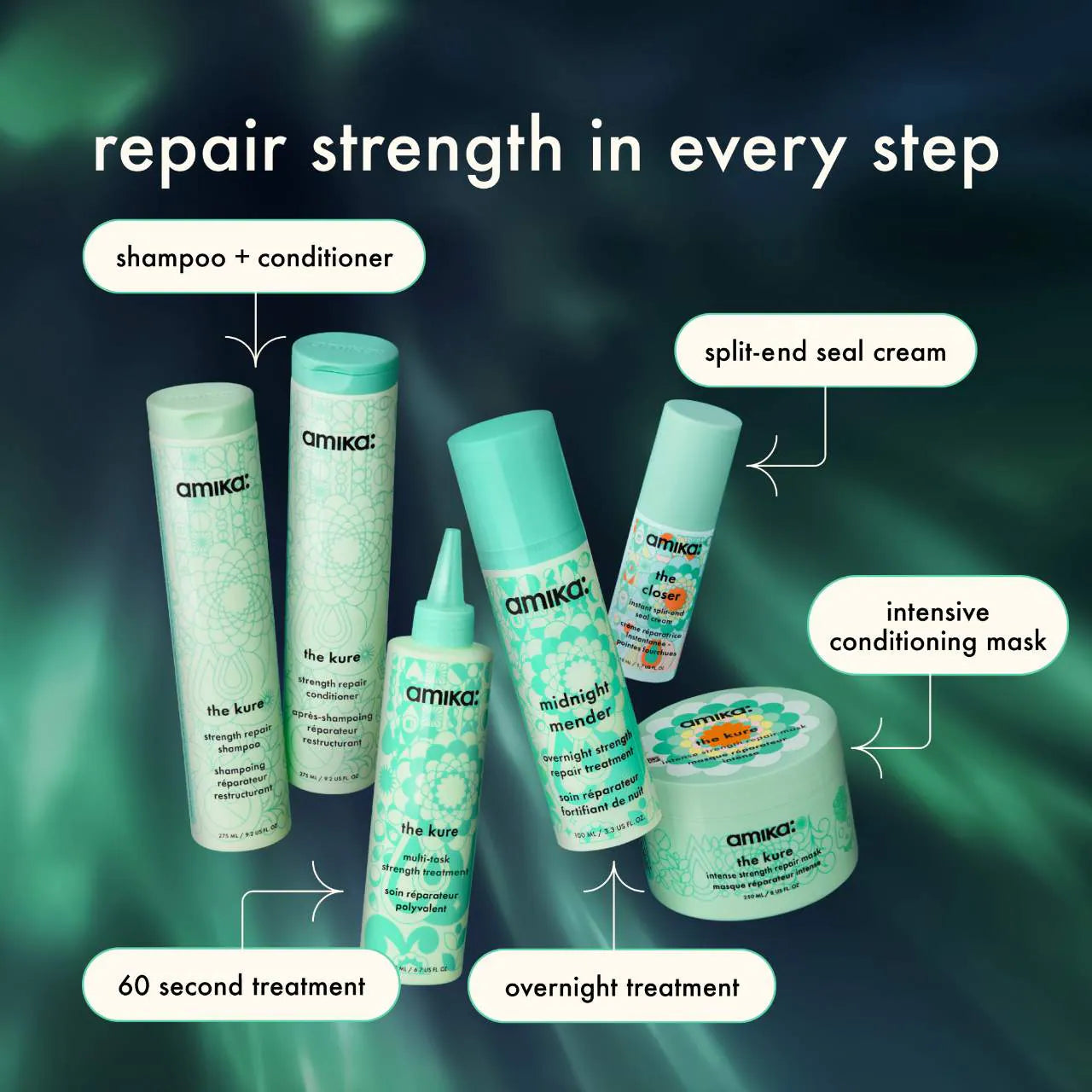 midnight mender overnight strength repair treatment mask - amika
