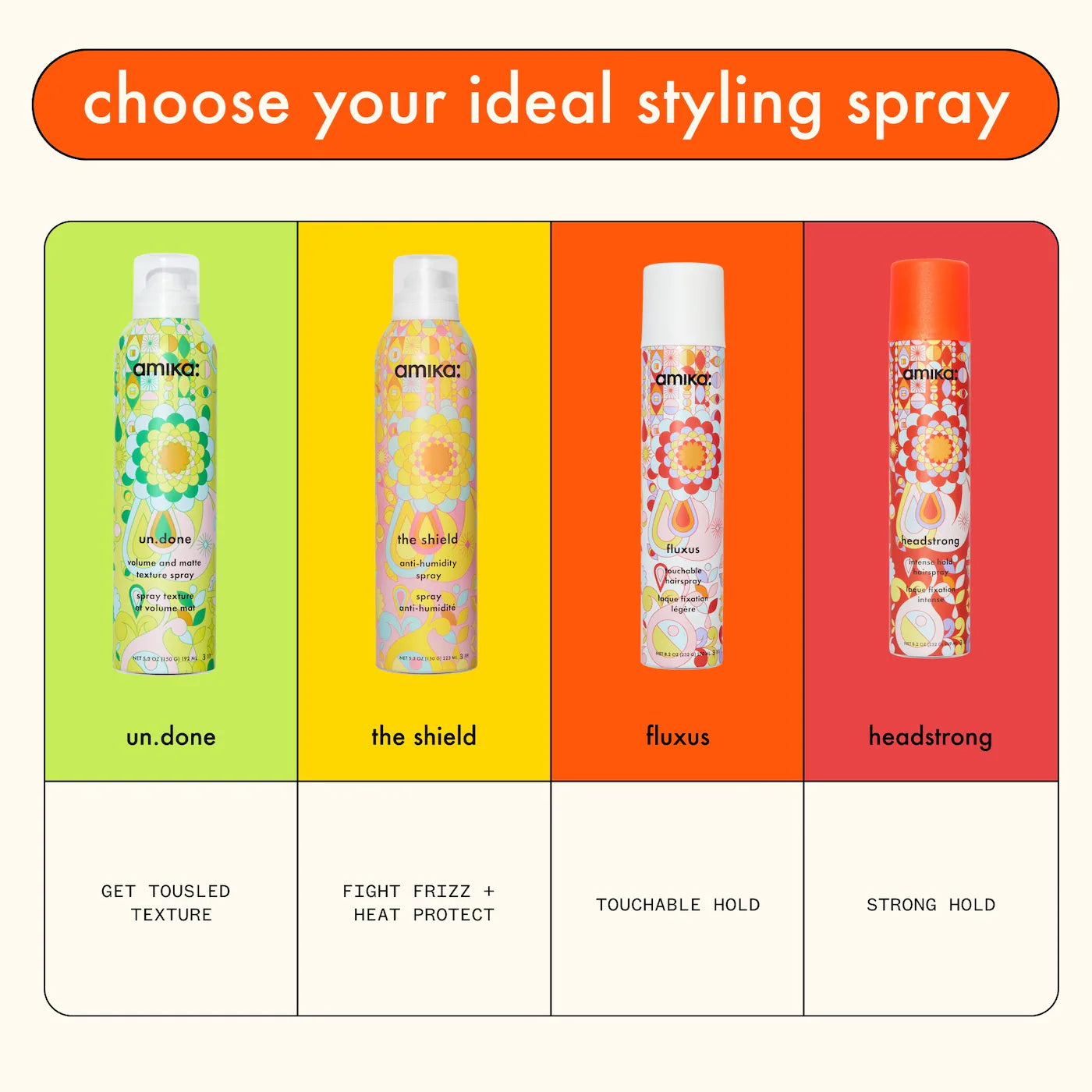 the shield anti-humidity spray 5.3 oz/ 218 ml - amika
